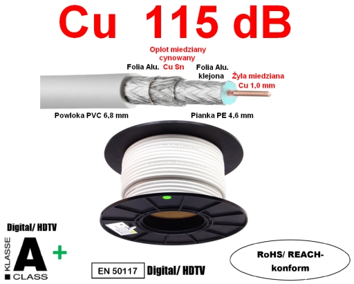 Kabel koncentryczny antenowy TechniSat 115dB 